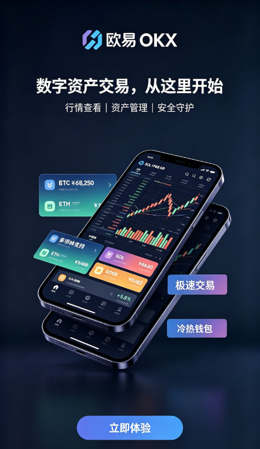 欧交易所app官方交易界面演示